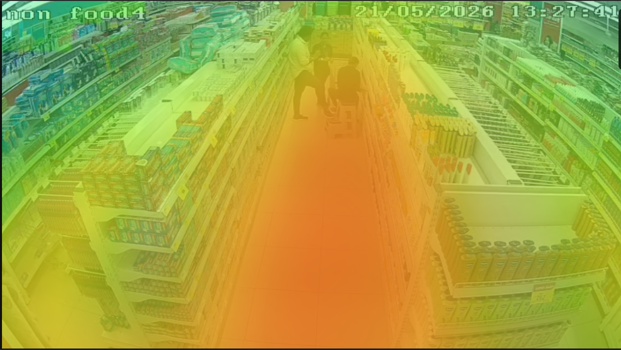 Store Heatmap